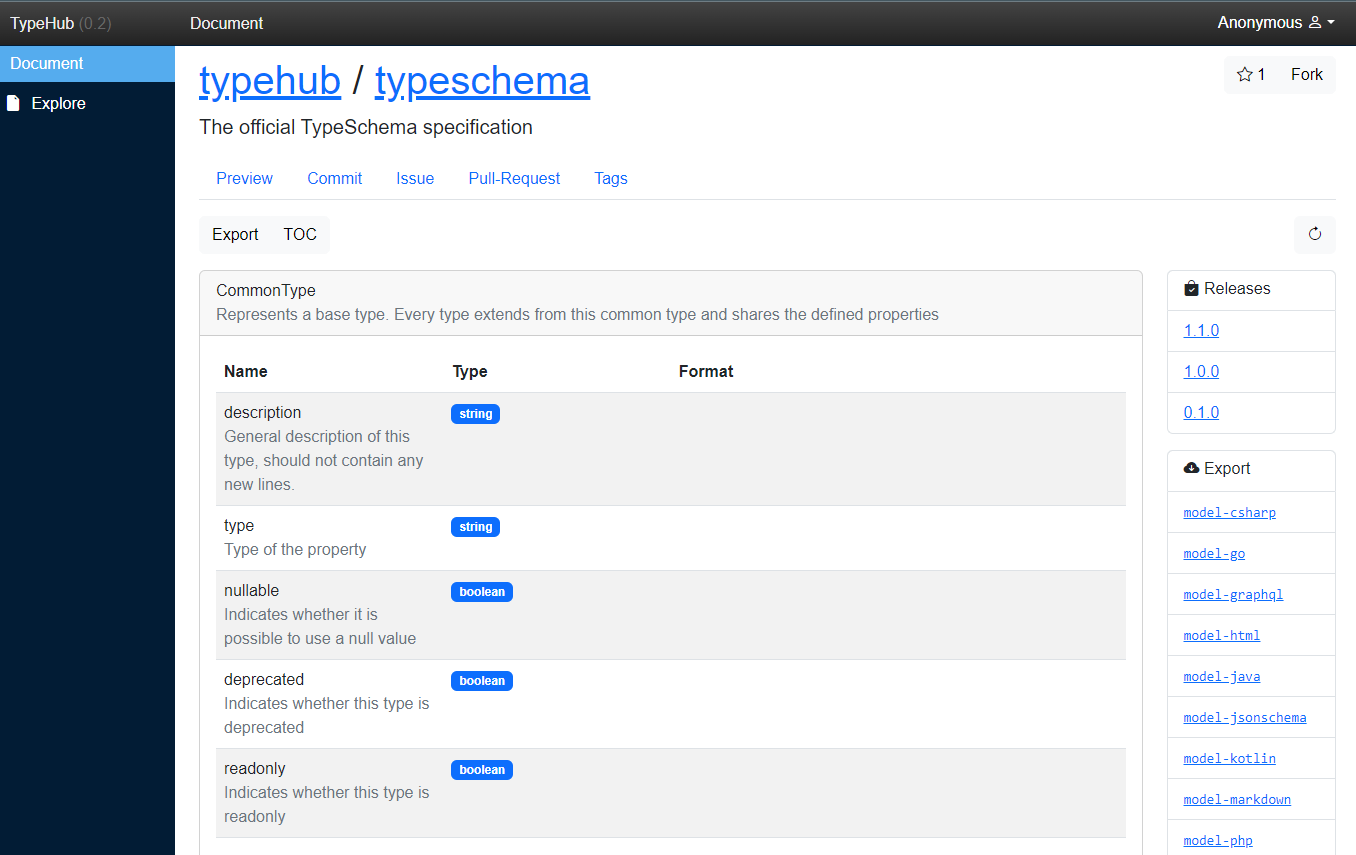 TypeSchema document image